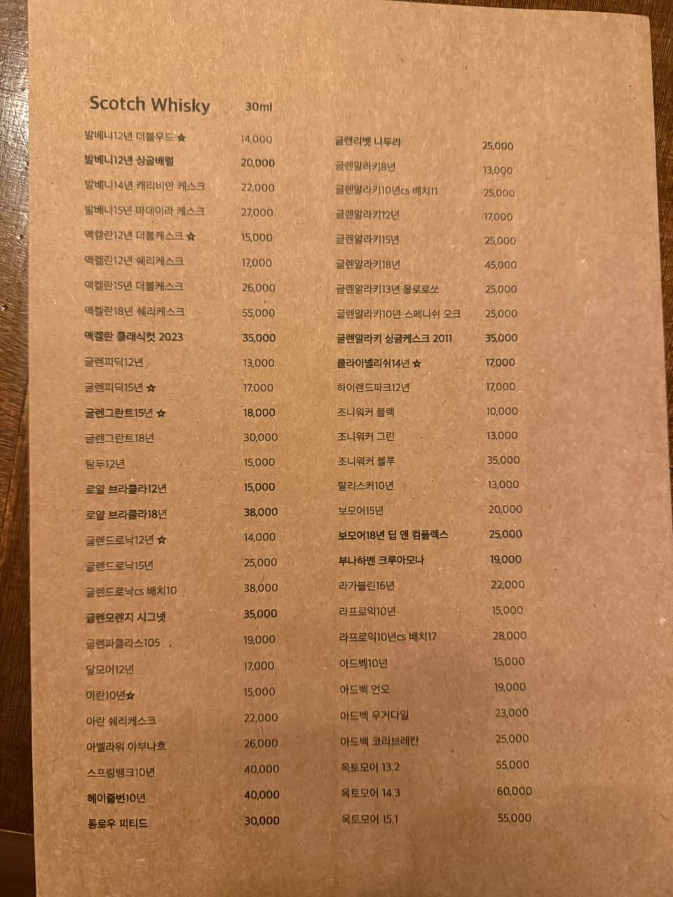 메뉴판 1
