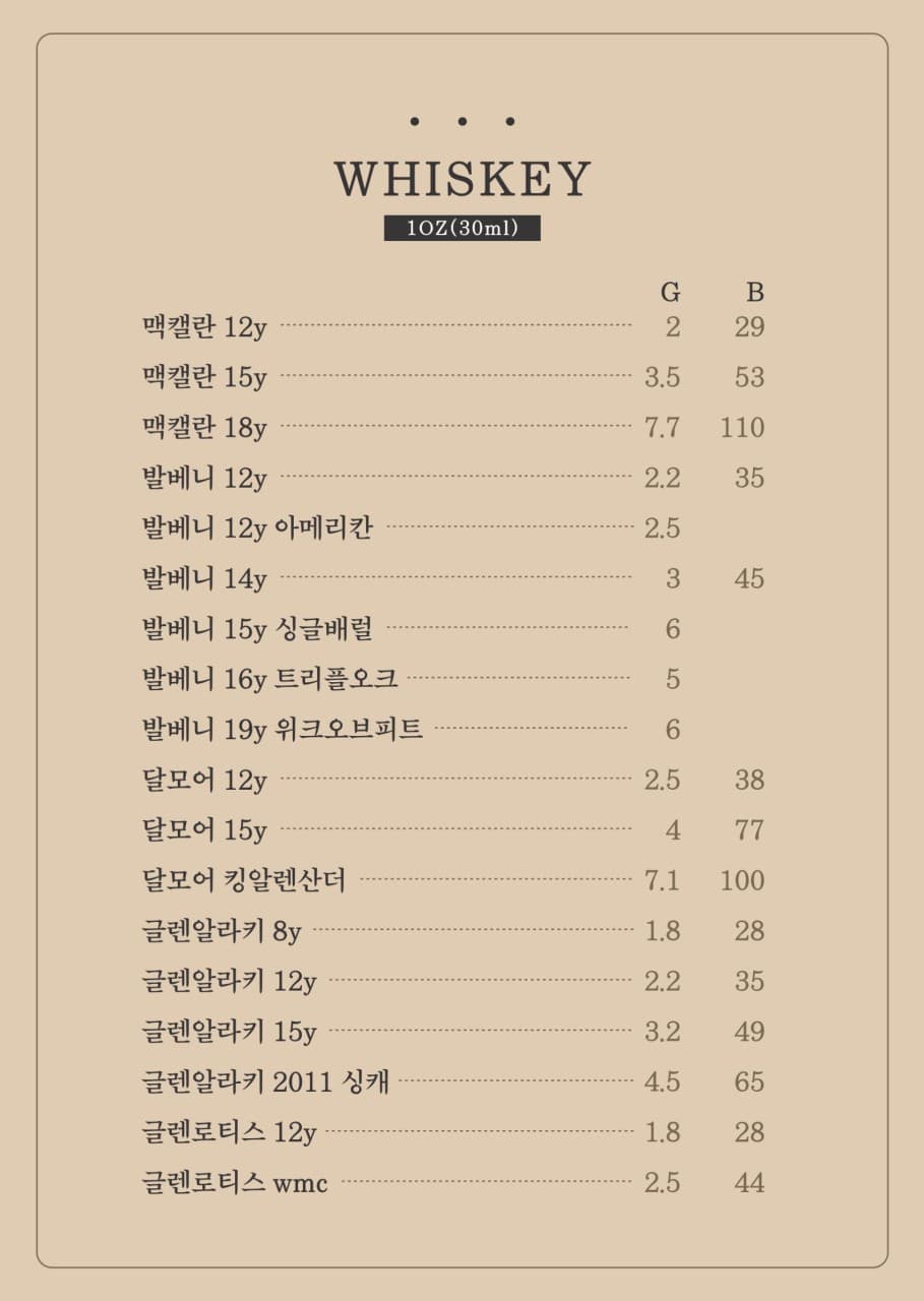 메뉴판 4