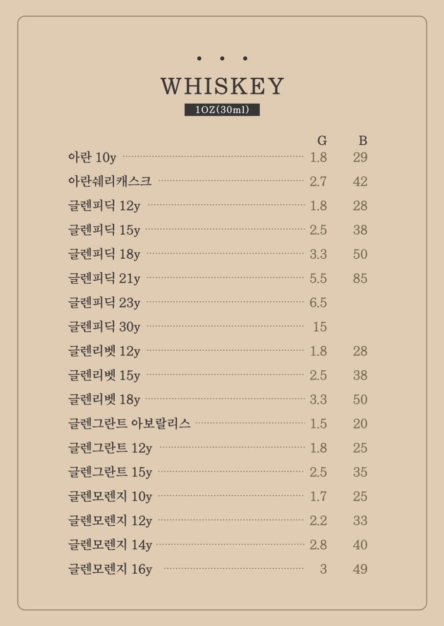 메뉴판 5