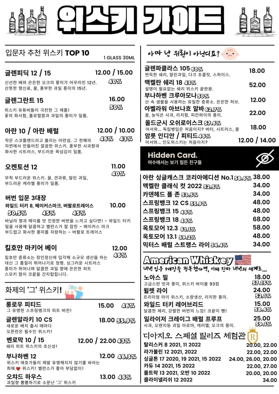 메뉴판 1