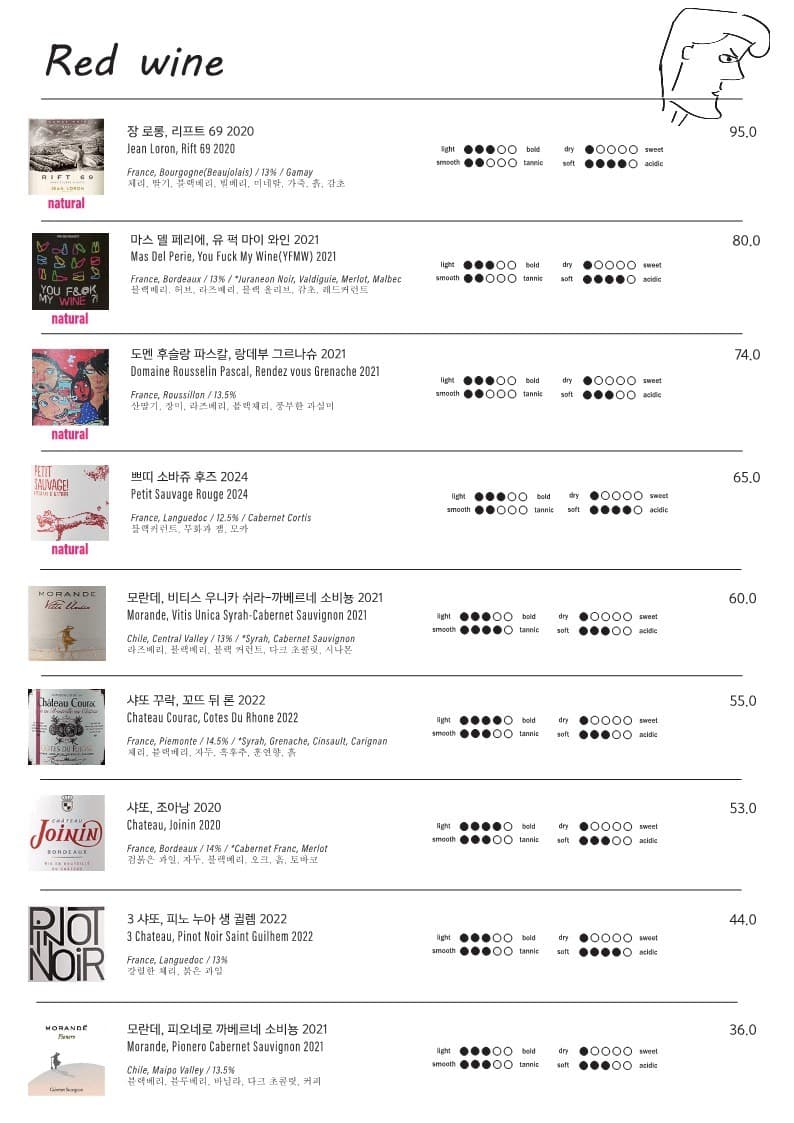 메뉴판 4