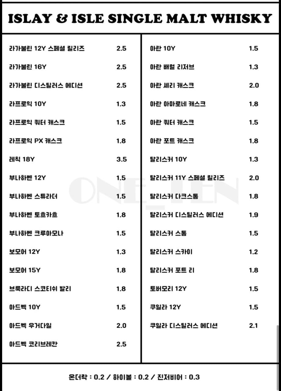메뉴판 8