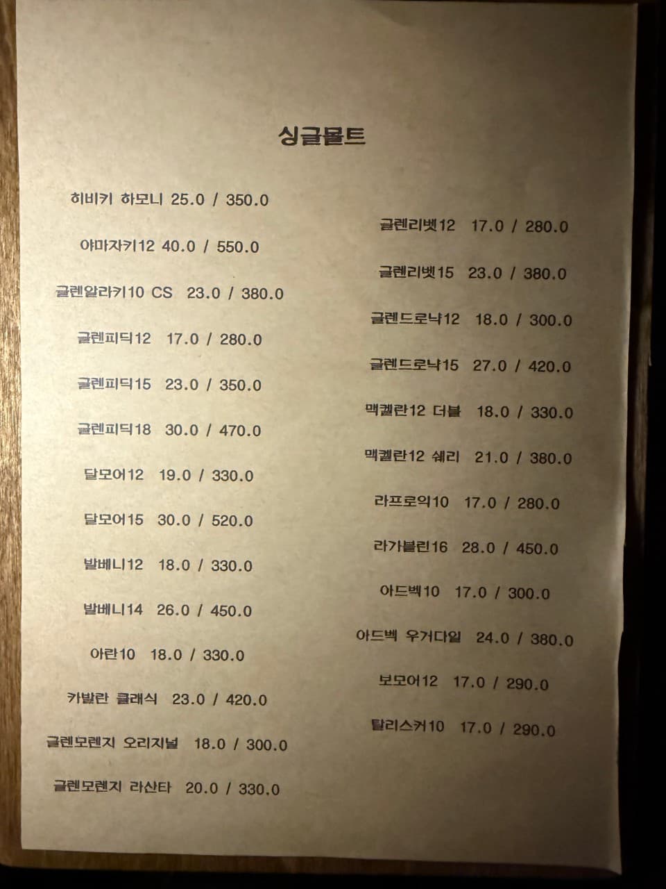 메뉴판 3