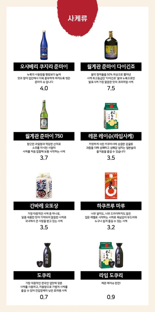 메뉴판 7