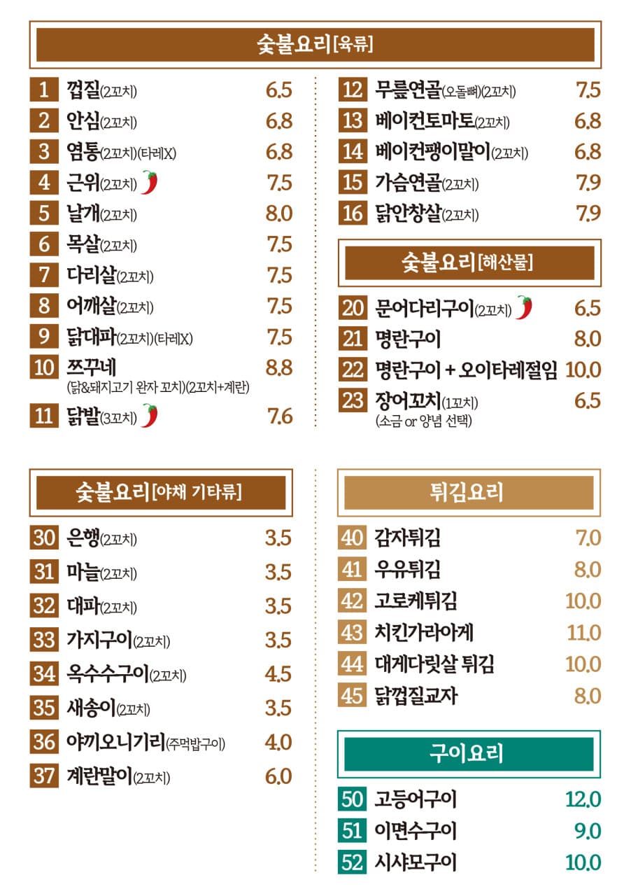 메뉴판 2