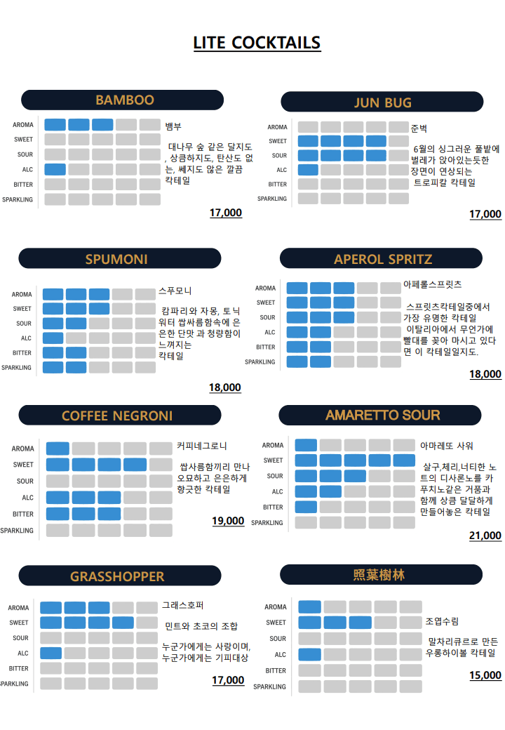 메뉴판 4